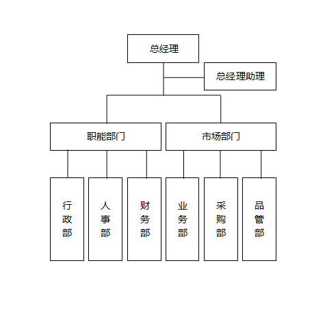 QQ图片20150731115236.png